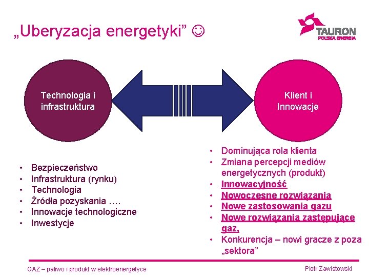 „Uberyzacja energetyki” Technologia i infrastruktura • • • Bezpieczeństwo Infrastruktura (rynku) Technologia Źródła pozyskania