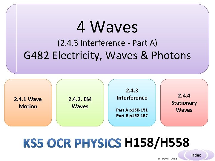 4 Waves (2. 4. 3 Interference - Part A) G 482 Electricity, Waves & 4 Waves (2. 4. 3 Interference - Part A) G 482 Electricity, Waves &