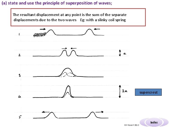 (a) state and use the principle of superposition of waves; The resultant displacement at (a) state and use the principle of superposition of waves; The resultant displacement at