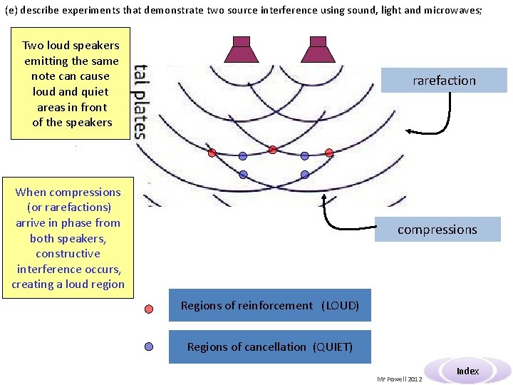 (e) describe experiments that demonstrate two source interference using sound, light and microwaves; Two (e) describe experiments that demonstrate two source interference using sound, light and microwaves; Two