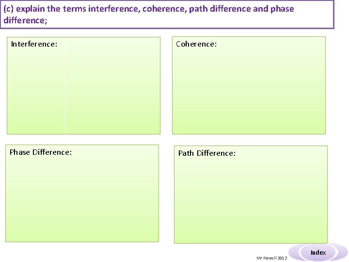 (c) explain the terms interference, coherence, path difference and phase difference; Interference: Coherence: Phase (c) explain the terms interference, coherence, path difference and phase difference; Interference: Coherence: Phase