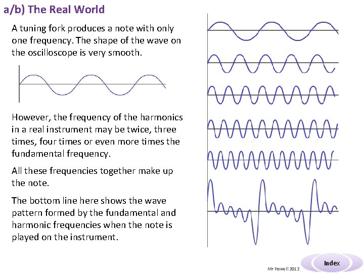 a/b) The Real World A tuning fork produces a note with only one frequency. a/b) The Real World A tuning fork produces a note with only one frequency.