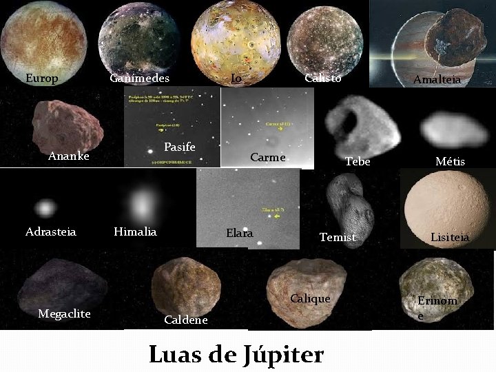 Europ a Ganímedes Pasife Ananke Adrasteia Megaclite Himalia Io Calisto Carme Elara Amalteia Tebe Europ a Ganímedes Pasife Ananke Adrasteia Megaclite Himalia Io Calisto Carme Elara Amalteia Tebe