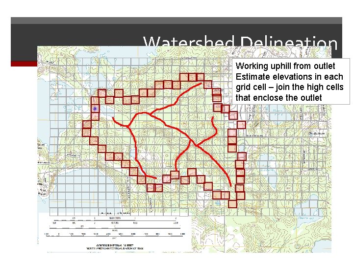 Watershed Delineation Working uphill from outlet Estimate elevations in each grid cell – join