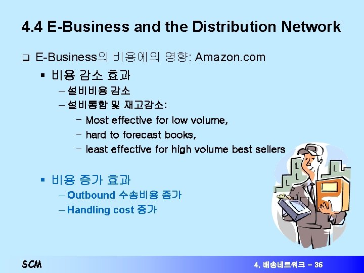 4. 4 E-Business and the Distribution Network q E-Business의 비용에의 영향: Amazon. com § 4. 4 E-Business and the Distribution Network q E-Business의 비용에의 영향: Amazon. com §