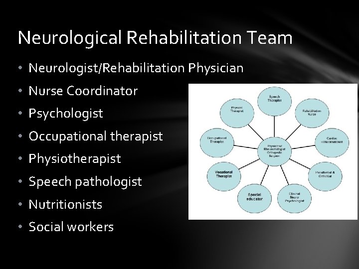 Neurological Rehabilitation Team • Neurologist/Rehabilitation Physician • Nurse Coordinator • Psychologist • Occupational therapist