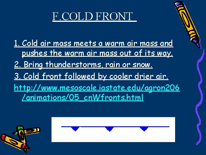 F. COLD FRONT 1. Cold air mass meets a warm air mass and pushes