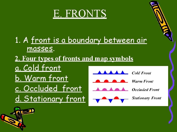 E. FRONTS 1. A front is a boundary between air masses. 2. Four types