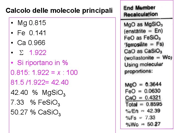 Calcolo delle molecole principali • Mg 0. 815 • Fe 0. 141 • Ca