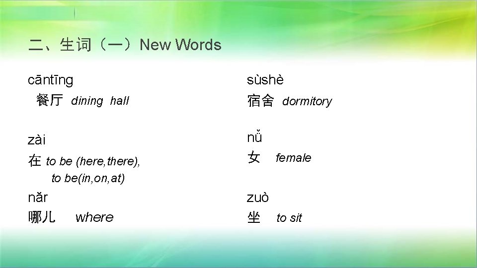 二、生词（一）New Words cāntīng 餐厅 dining hall sùshè 宿舍 dormitory zài 在 to be (here,