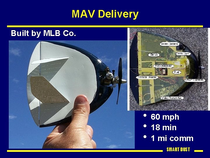 MAV Delivery Built by MLB Co. • 60 mph • 18 min • 1