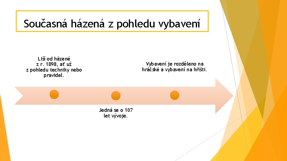 Současná házená z pohledu vybavení Liší od házené z r. 1898, ať už z Současná házená z pohledu vybavení Liší od házené z r. 1898, ať už z