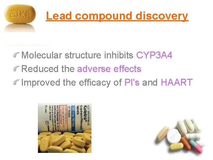 Lead compound discovery Molecular structure inhibits CYP 3 A 4 Reduced the adverse effects