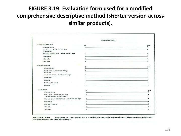 FIGURE 3. 19. Evaluation form used for a modified comprehensive descriptive method (shorter version