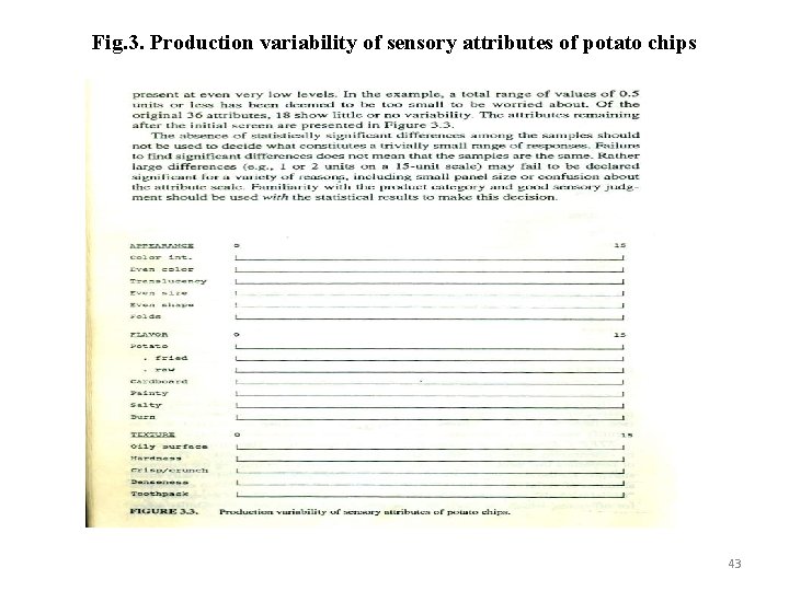 Fig. 3. Production variability of sensory attributes of potato chips 43 