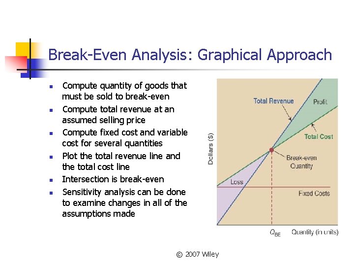 Break-Even Analysis: Graphical Approach n n n Compute quantity of goods that must be