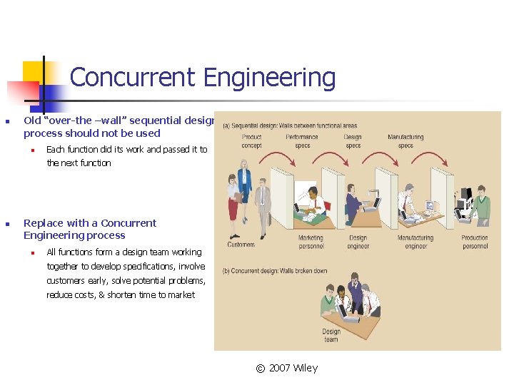 Concurrent Engineering n Old “over-the –wall” sequential design process should not be used n
