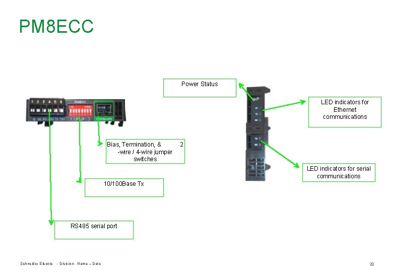 PM 8 ECC Power Status LED indicators for Ethernet communications Bias, Termination, & 2