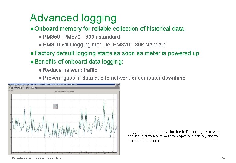 Advanced logging ● Onboard memory for reliable collection of historical data: ● PM 850,