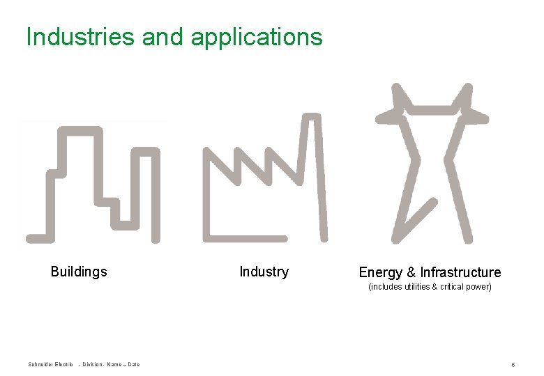 Industries and applications Buildings Industry Energy & Infrastructure (includes utilities & critical power) Schneider