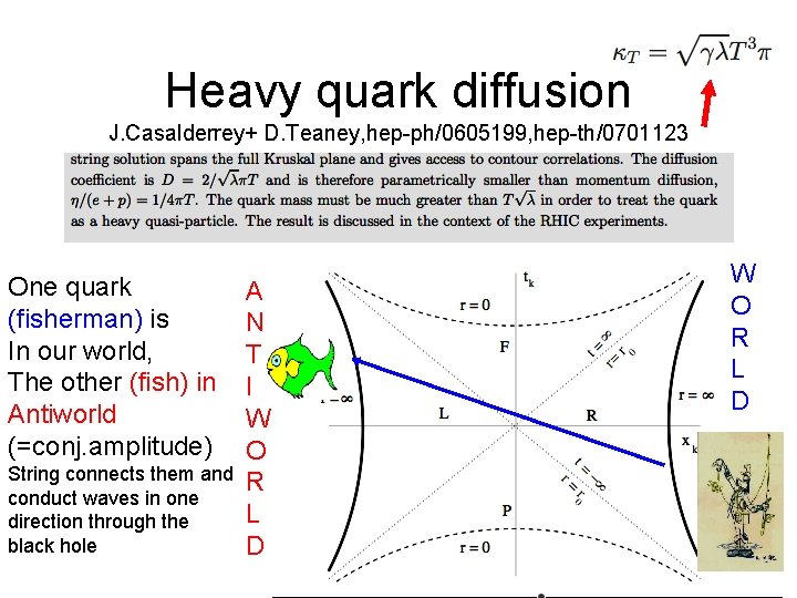 Heavy quark diffusion J. Casalderrey+ D. Teaney, hep-ph/0605199, hep-th/0701123 One quark (fisherman) is In