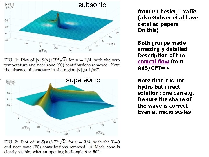 subsonic from P. Chesler, L. Yaffe (also Gubser et al have detailed papers On