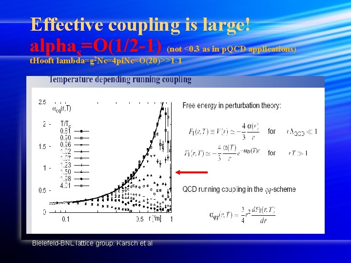 Effective coupling is large! alphas=O(1/2 -1) (not <0. 3 as in p. QCD applications)