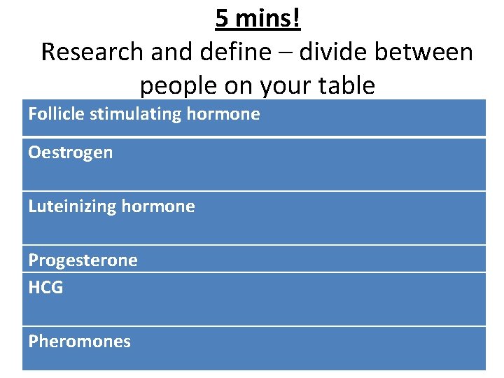 5 mins! Research and define – divide between people on your table Follicle stimulating