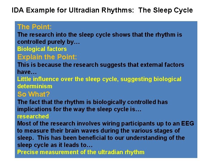 IDA Example for Ultradian Rhythms: The Sleep Cycle The Point: The research into the