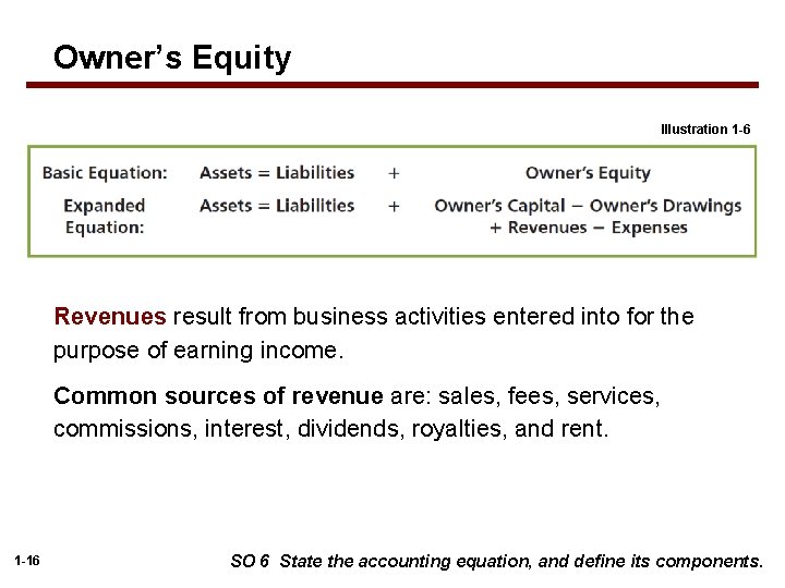 Owner’s Equity Illustration 1 -6 Revenues result from business activities entered into for the