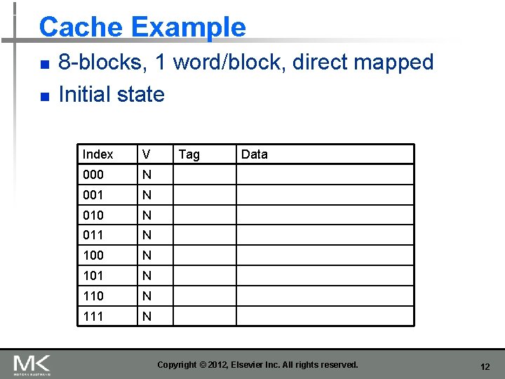 Cache Example n n 8 -blocks, 1 word/block, direct mapped Initial state Index V Cache Example n n 8 -blocks, 1 word/block, direct mapped Initial state Index V
