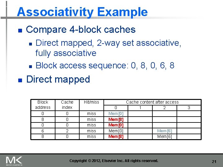 Associativity Example n Compare 4 -block caches n n n Direct mapped, 2 -way Associativity Example n Compare 4 -block caches n n n Direct mapped, 2 -way