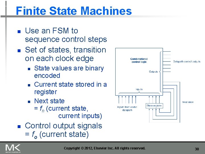 Finite State Machines n n Use an FSM to sequence control steps Set of Finite State Machines n n Use an FSM to sequence control steps Set of