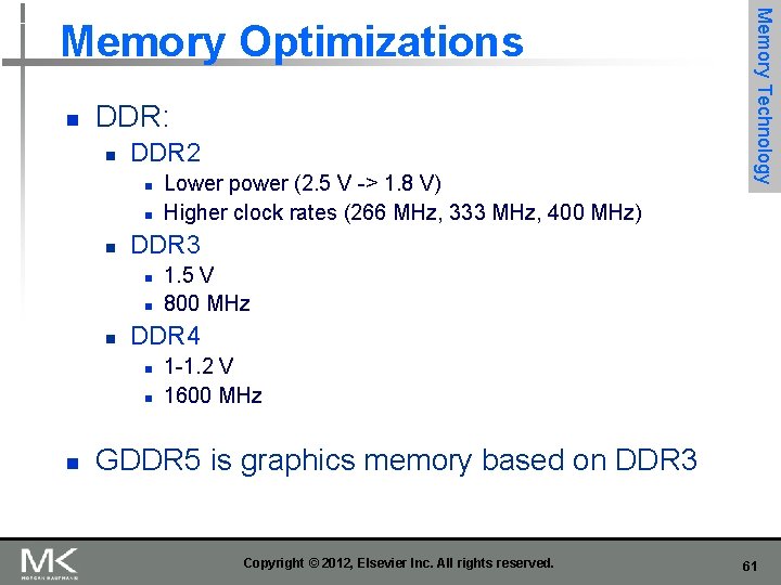 n DDR: n DDR 2 n n n DDR 3 n n n 1. n DDR: n DDR 2 n n n DDR 3 n n n 1.