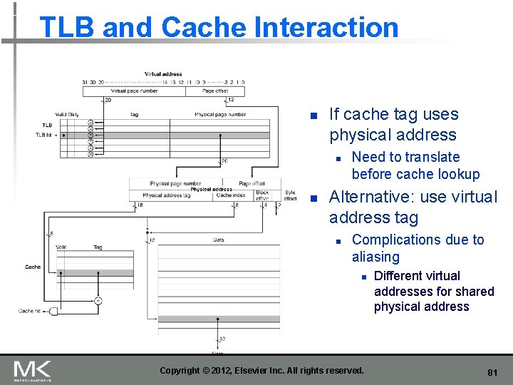 TLB and Cache Interaction n If cache tag uses physical address n n Need TLB and Cache Interaction n If cache tag uses physical address n n Need