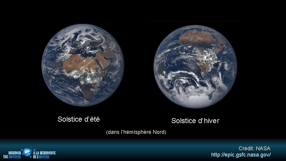 Solstice d’été Solstice d’hiver (dans l’hémisphère Nord) Crédit: NASA http: //epic. gsfc. nasa. gov/