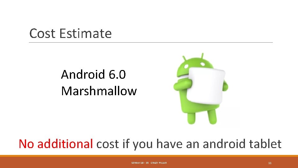 Cost Estimate Android 6. 0 Marshmallow No additional cost if you have an android Cost Estimate Android 6. 0 Marshmallow No additional cost if you have an android