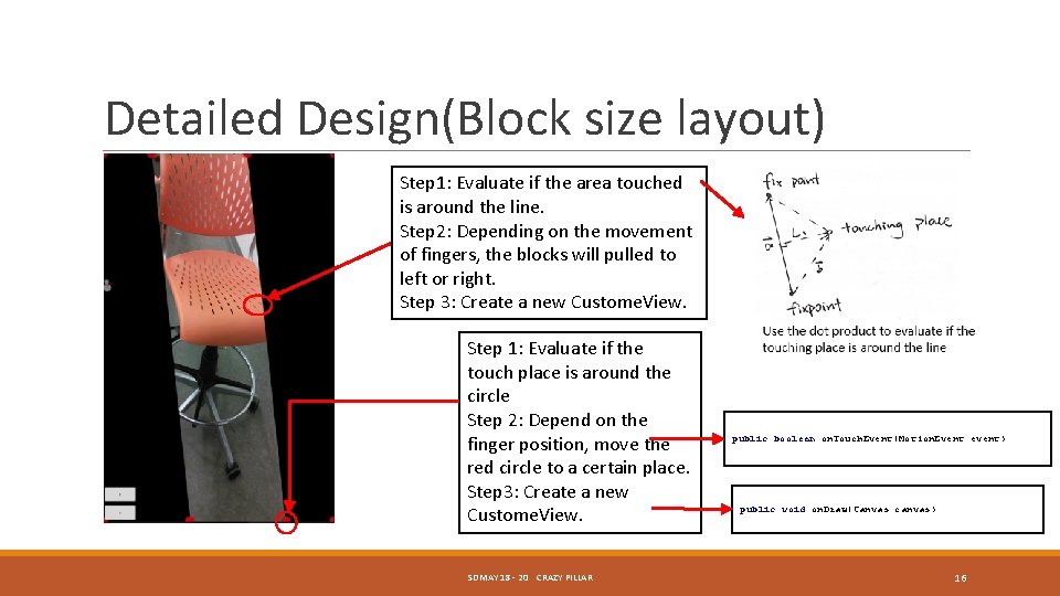 Detailed Design(Block size layout) Step 1: Evaluate if the area touched is around the Detailed Design(Block size layout) Step 1: Evaluate if the area touched is around the