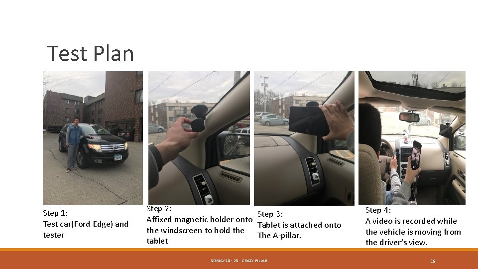 Test Plan Step 1: Test car(Ford Edge) and tester Step 2: Step 3: Affixed Test Plan Step 1: Test car(Ford Edge) and tester Step 2: Step 3: Affixed