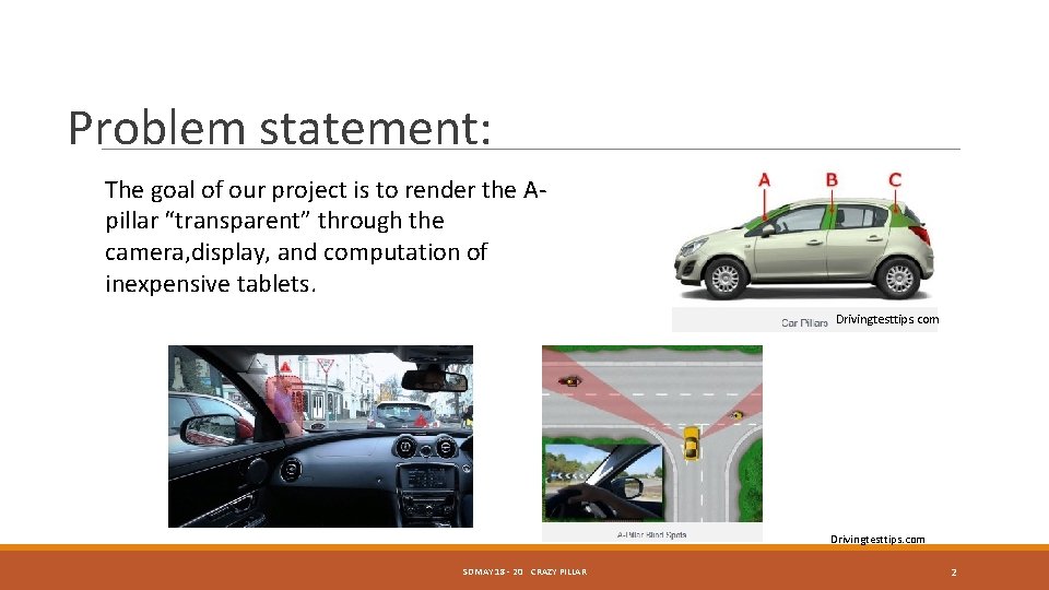 Problem statement: The goal of our project is to render the Apillar “transparent” through Problem statement: The goal of our project is to render the Apillar “transparent” through