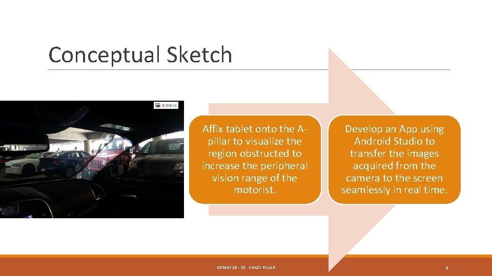 Conceptual Sketch Affix tablet onto the Apillar to visualize the region obstructed to increase Conceptual Sketch Affix tablet onto the Apillar to visualize the region obstructed to increase