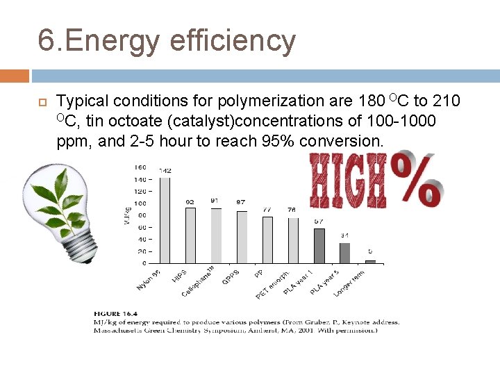 6. Energy efficiency Typical conditions for polymerization are 180 OC to 210 OC, tin
