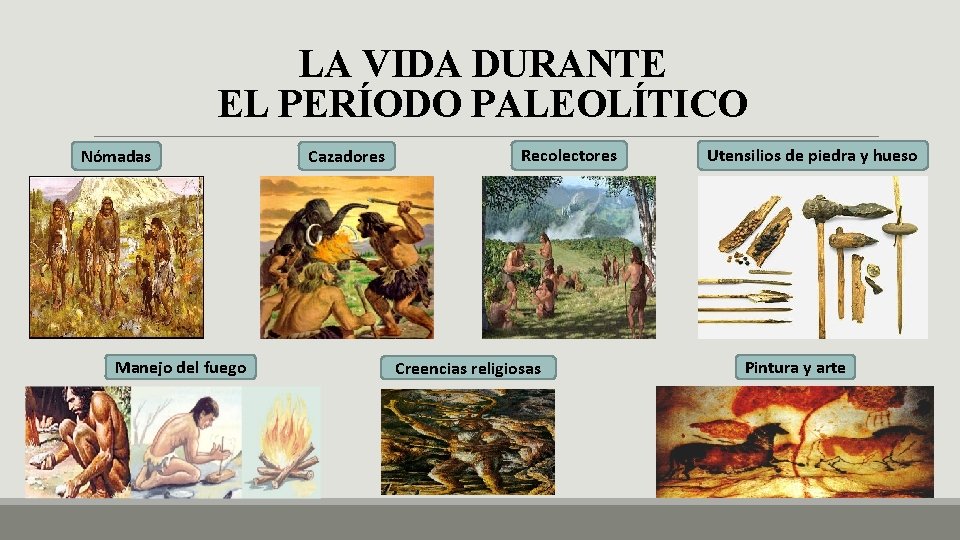 LA VIDA DURANTE EL PERÍODO PALEOLÍTICO Nómadas Manejo del fuego Cazadores Recolectores Creencias religiosas