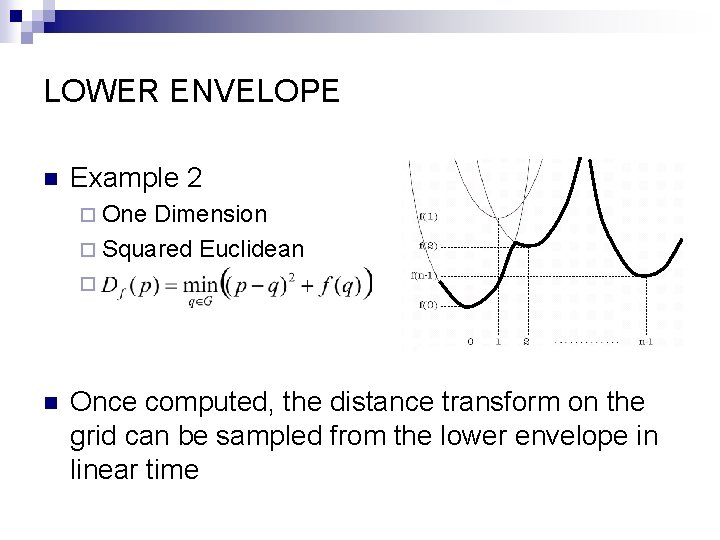 LOWER ENVELOPE n Example 2 ¨ One Dimension ¨ Squared Euclidean ¨ n Once