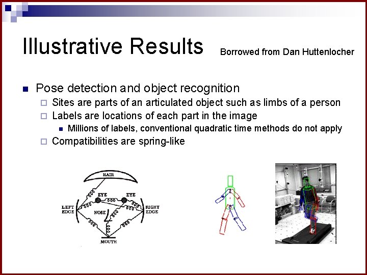 Illustrative Results n Borrowed from Dan Huttenlocher Pose detection and object recognition Sites are