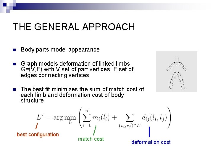 THE GENERAL APPROACH n Body parts model appearance n Graph models deformation of linked