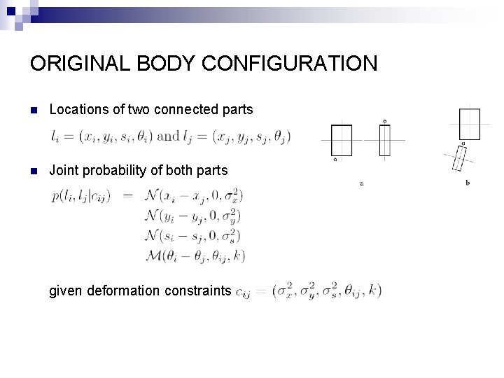 ORIGINAL BODY CONFIGURATION n Locations of two connected parts n Joint probability of both