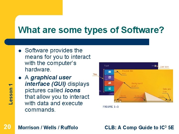 What are some types of Software? l Lesson 1 l 20 Software provides the What are some types of Software? l Lesson 1 l 20 Software provides the