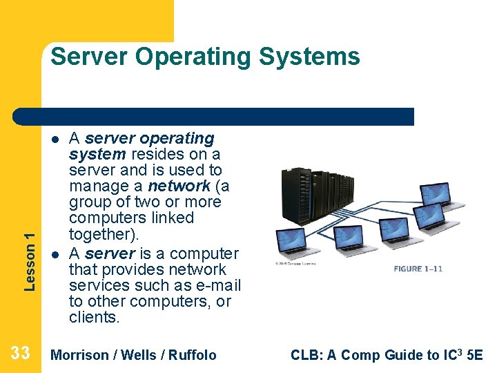 Server Operating Systems Lesson 1 l 33 l A server operating system resides on Server Operating Systems Lesson 1 l 33 l A server operating system resides on