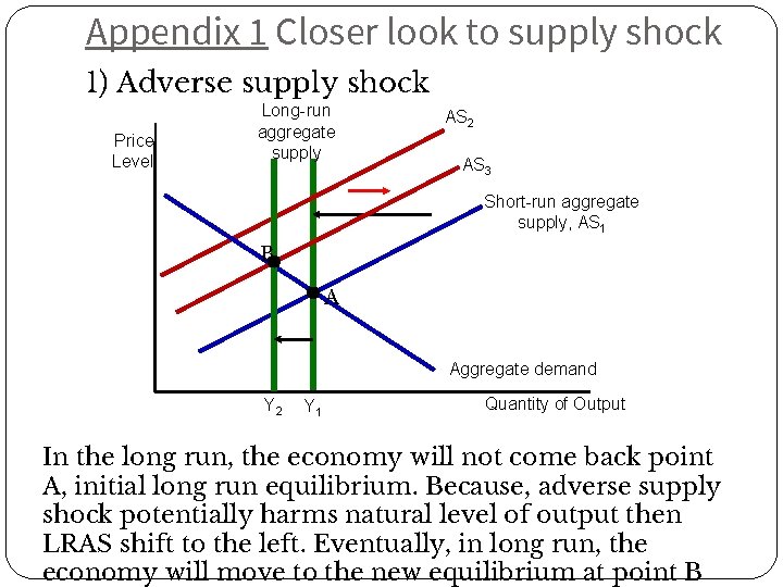 Appendix 1 Closer look to supply shock 1) Adverse supply shock Price Level Long-run